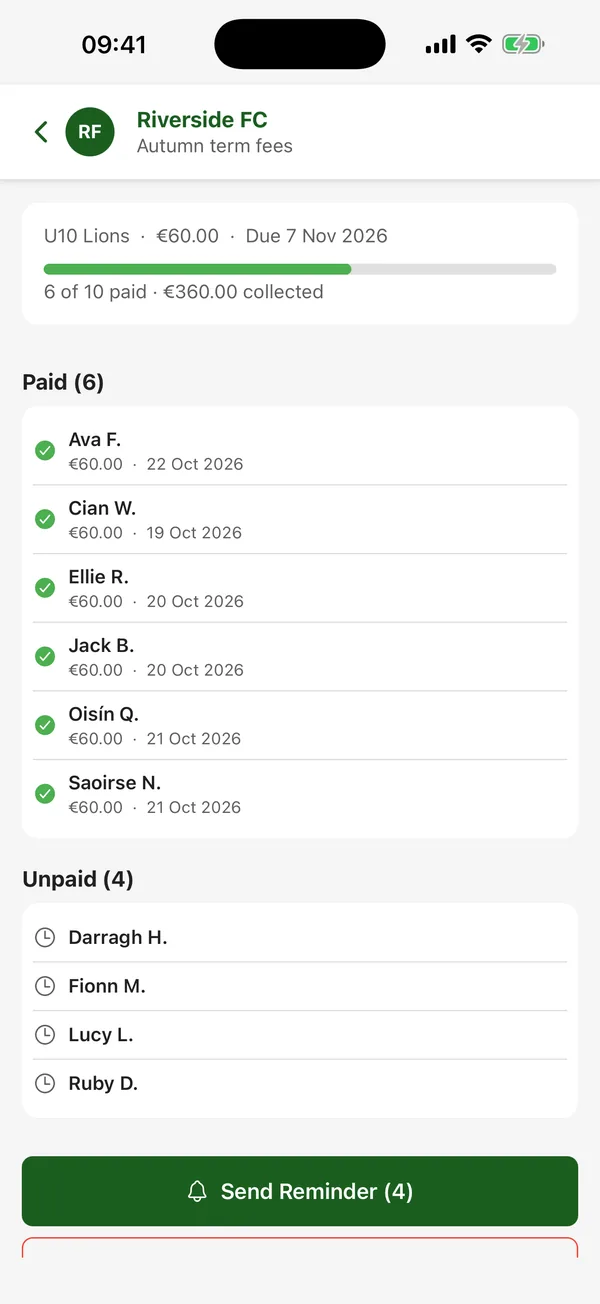 CTM payment request showing who has paid